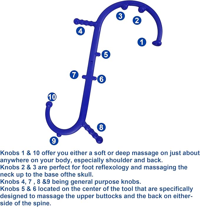 2 Pack Massage Trigger Point Cane, Body Deep Tissue, Handheld Back, Neck, Shoulder, Leg and Feet Massager Rod, Muscle Release Tool Self Massage Hook Cane Gifts for Women & Men, Blue & Green