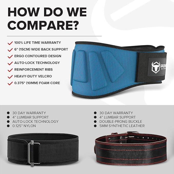 Weightlifting Belt For Men and Women - 6 Inch Auto-Lock Weight Lifting Back Support, Workout Back Support for Lifting, Fitness, Cross Training and Powerlifitng