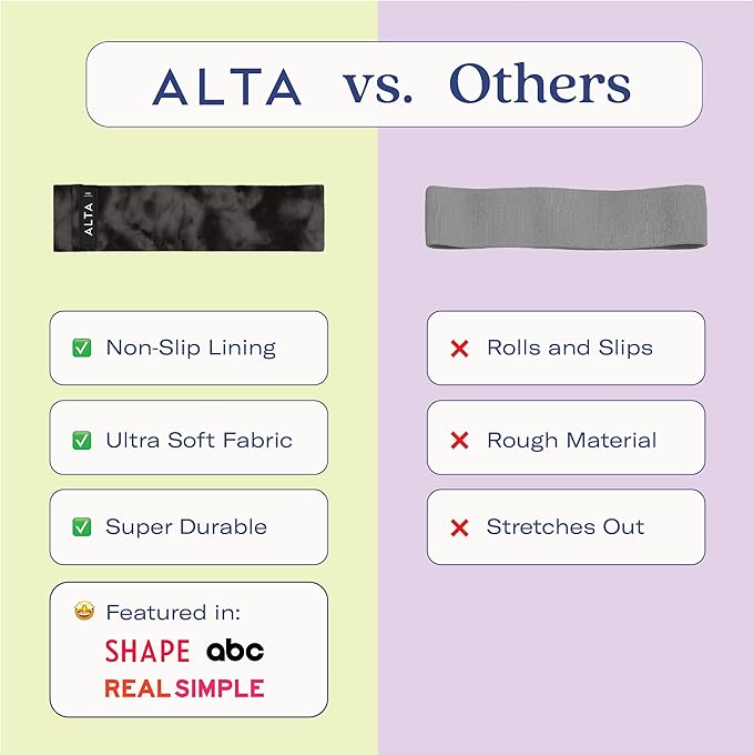 ALTA Booty Bands for Women - Premium Non-Slip Fabric Resistance Bands for Working Out - Cloth Resistance Bands for Legs, Fabric Exercise Bands, Leg Bands for Working Out Women, Looped Hip Bands Set