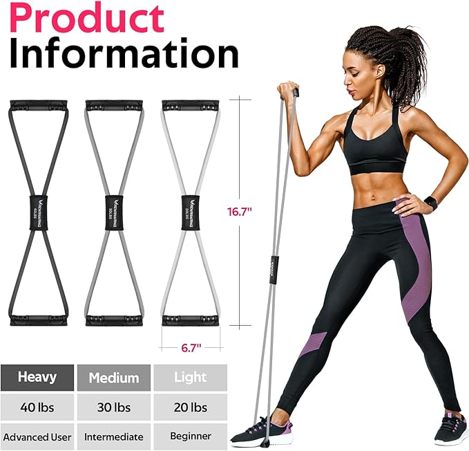 Figure 8 Fitness Resistance Bands with Handles - Exercise Tube Band Set of 3 for Arm and Shoulder Stretch, Rope 8 Word Elastic for Women and Men
