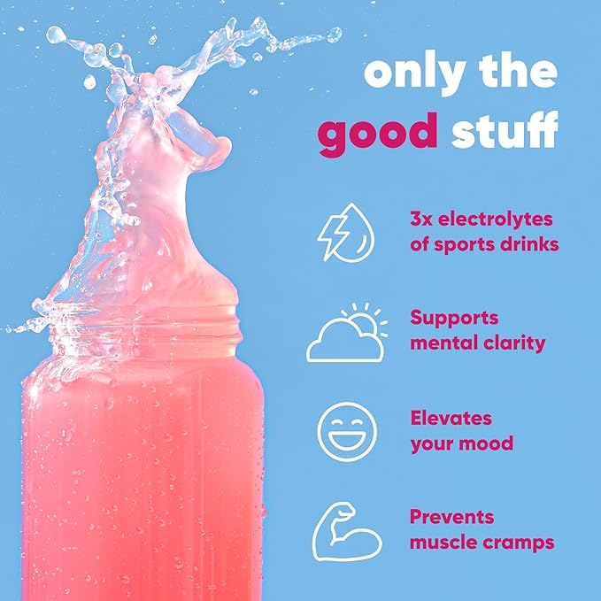 IQMIX Hydration Electrolyte Powder – 4-in-1 Formula for Hydration, Mental Clarity, Mood and Recovery – Sugar-Free Drink Mix, Keto, Magnesium L-Threonate, Lion’s Mane – 20 Count Vacation Variety Pack