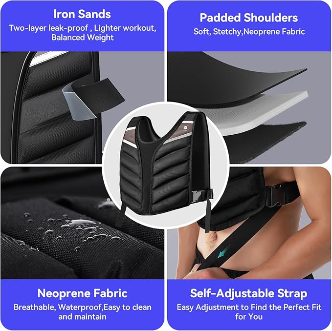 Weighted Vest for Women Men,10lb/15lb/20lb Weight Training Vest for Workout,Rucking Vest with Reflective Stripe,Body Weight Vests for Strength Training,Running,Walking,Weightlifting