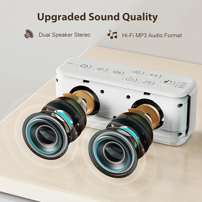 Raynic White Noise Machine, 42 Soothing Sounds Noise Machine, Rechargeable Battery Sound Machine with 8 Volumes, 5 Timers, Type-C Port, Headphone Jack for Baby, Adult, Home, Travel, Office