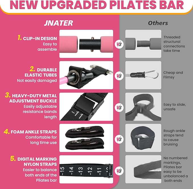 Upgraded Pilates Bar Kit, Durable Pilates Bar Kit with Resistance Bands for Women & Men -with Workout Guide Perfect for Beginner - Pilates Equipment for Home, Gym, Travel, Office Use