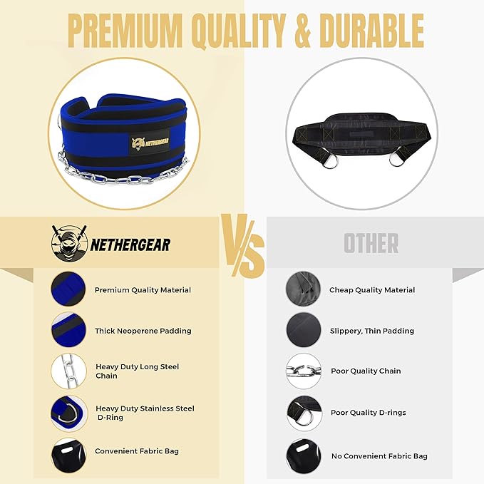 Dip Belt for Weight Lifting with 36” Heavy-Duty Steel Chain, Comfortable Neoprene & Strong Stitching, Weighted Belt Ideal for Bodybuilding, Powerlifting, Pull Ups & Squats