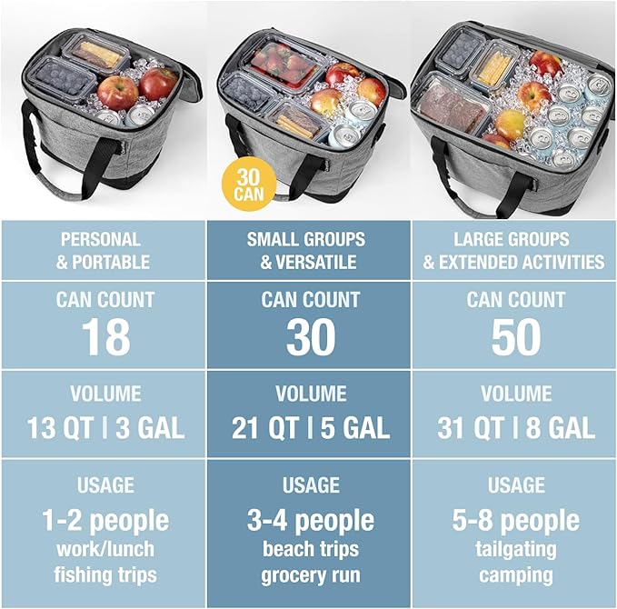 CleverMade Collapsible Insulated Cooler Bag – Leakproof Soft Folding Cooler for Beach, Travel, Car