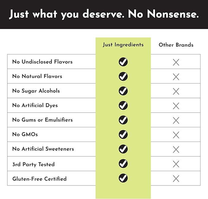 Lemon Lime Electrolytes – 30‑Serving Hydration Drink Mix with Coconut Water, Sea Salt, and Trace Minerals – Supports Energy, Recovery, and Electrolyte Balance*