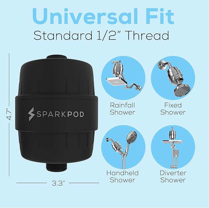 SparkPod 23 Stage Shower Head Filter for Dry Hair and Skin - High Output Universal Shower Filters to Remove Toxic Chemicals, Chlorine & Heavy Metals (Midnight Black Matte)