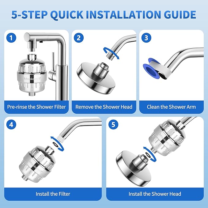 Heavy Duty Shower Filter - Monkami High Pressure Shower Head Filter For Hard Water, 99% Removal Chlorine, Fluoride & Heavy Metals - Chrome (2 QTY, HD-SF500)