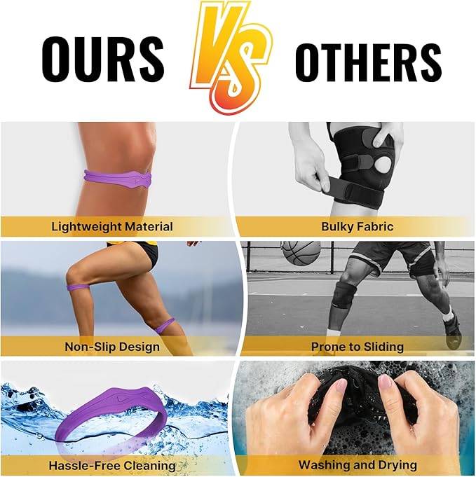 Fitgeno Knee Strap Patella Support: Knee Band for Patellar Tendon Pain Relief - Knee Brace for Tendonitis Jumpers Running Sports Basketball Men Women 2 Packs (Purple)