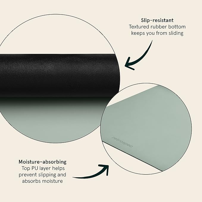 Retrospec Laguna 5mm Yoga Mat - Fitness Mat for Women, Men & Children, Slip-Resistant and Moisture Absorbing Exercise Mat for Home, Pilates, Yoga and Floor Workouts