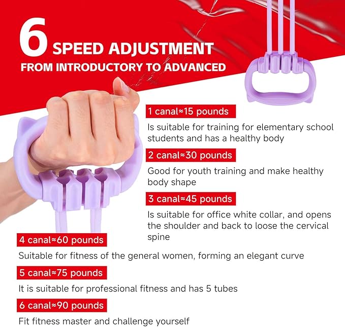 6 Gear Adjustable Resistance Bands, Fitness Resistance Bands Exercise Bands with Comfort Grips, Unisex, for Arms, Chest Extender, Home Workout, Fitness, Pilates