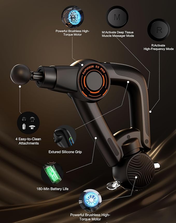 R3 Pro 3-in-1 Massage Gun with Vibration - 18mm Amplitude & 6500RPM Deep Tissue Percussion Massager for Pain Relief in Back, Shoulder, Leg - Gift for Athletes