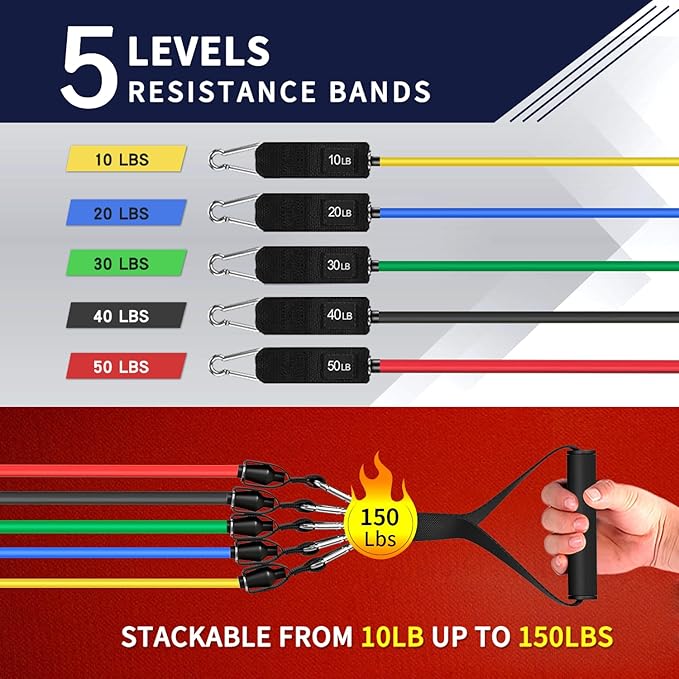 WHATAFIT Resistance Bands, Exercise Bands,Resistance Bands for Working Out, Work Out Bands with Handles for Men and Women Fitness, Strength Training Home Gym Equipment