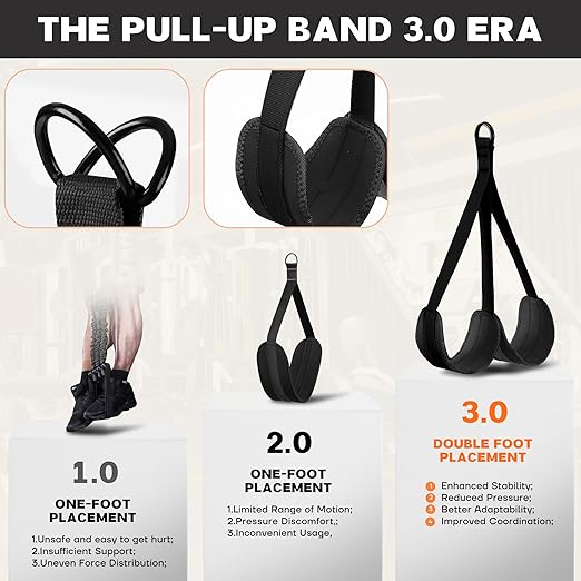 Pull Up Assistance Bands - Adjustable Heavy Duty Pull Up Assist Workout Bands for Men, Women, and Seniors - Resistance Bands for Pull Ups - Pull Up Bar Accessories (Black)