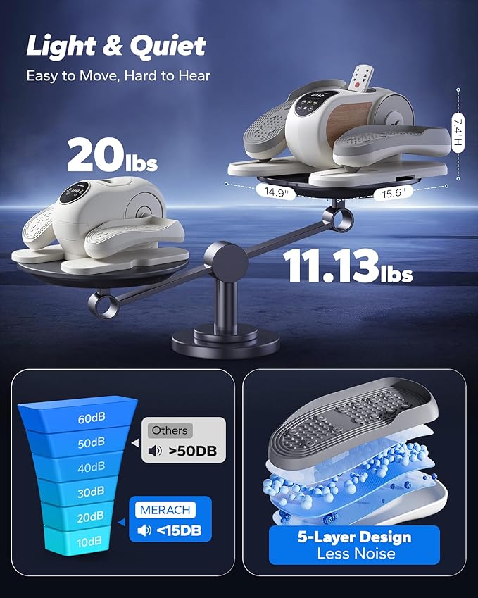 MERACH Under Desk Elliptical Machine, Ellipse Leg Exerciser as Seen on TV for Seniors with Remote Control & 12-Speeds, Quiet Portable Electric Seated Pedal Exerciser Machine for Home Office