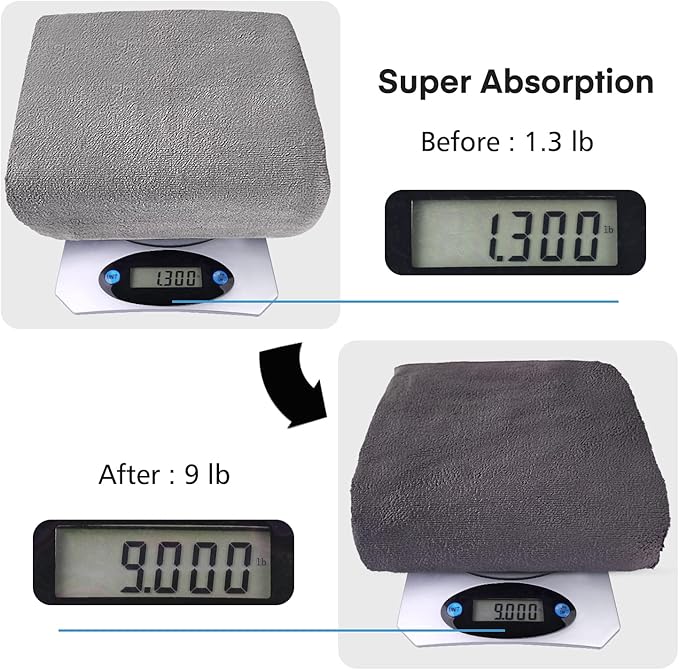 JML Extra Large Bath Towels, Microfiber Bath Sheet Towel 2 Pack 35" x 70", Oversized, Soft, Super Absorbent and Fast Dry for Adult, Body, Sport, Fitness, Yoga, Aquamarine