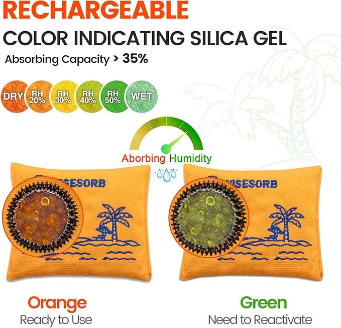 100gx2pcs Rechargeable Desiccant Packs for Storage, Color Indicating Silica Gel Packets Moisture Absorbers with Visible Window, Reusable Dehumidifier Bags for 3D Filaments Electronics Camera