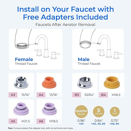 Waterdrop Sink Filter Water Faucet for Skin Care, Bathroom Faucet Filter, 320 Gallons, NSF Certified Water Purifier, 0.01ฮผm Ultra-Filtration System, Reduces Chlorine Lead-Free Material, 1 Filter Pink