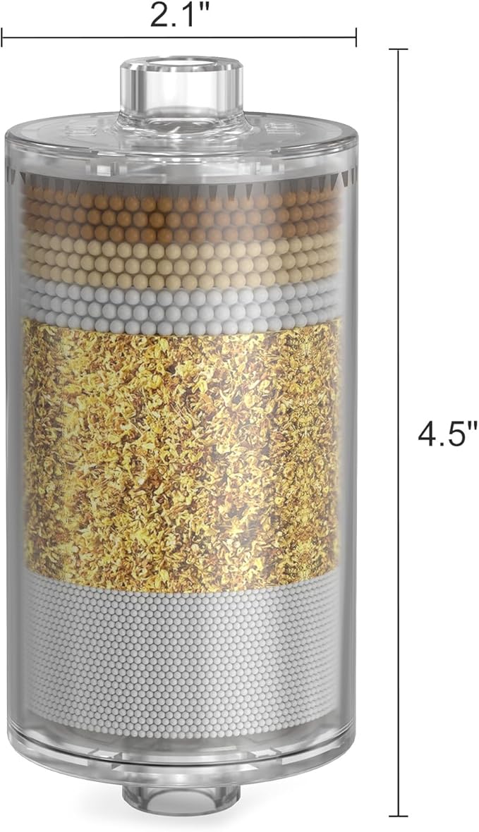 Shower Filter Replacement Cartridge, KDF 55 Hard Water Purifier Removes Chlorine, Heavy Metals, added Vitamin C E&A Water Softener with High Output