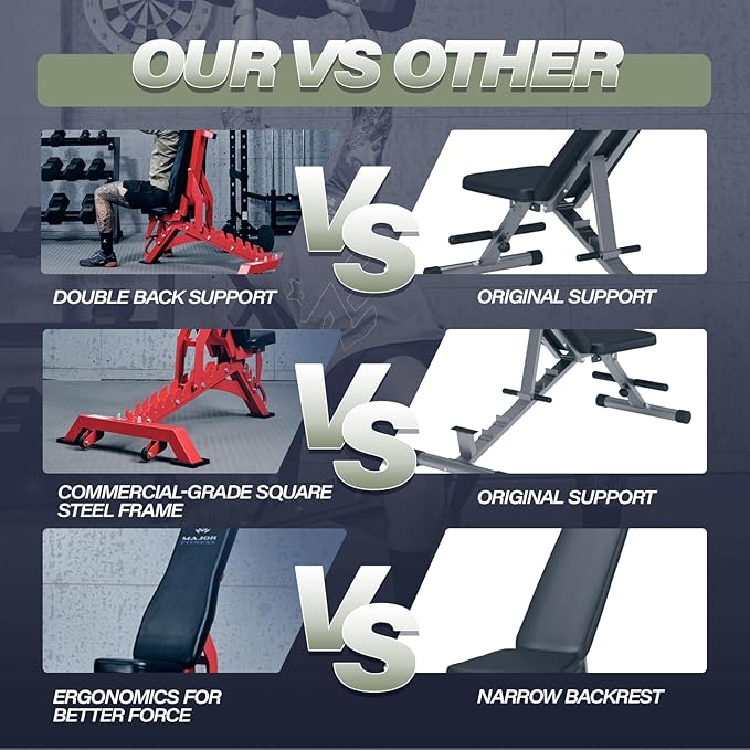 MAJOR FITNESS Weight Bench, Adjustable Workout Bench for Strength Training, Bench Press, and Full-Body Workouts for Home Garage Gym