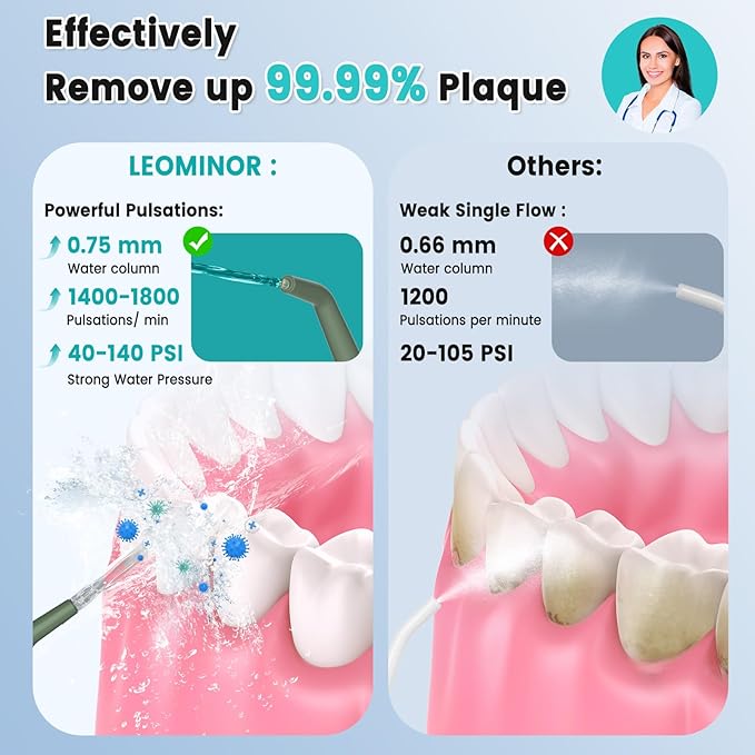 Leominor Water Dental Flosser Pick for Teeth, 300ML Portable Oral Irrigator Upgraded Tank Removable,IPX7 Waterproof, Rechargeable Travel Teeth Cleaner, Professional Electric Flossing Machine(O-Green)