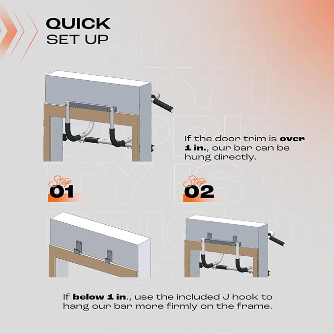 Yes4All Heavy Duty Wall Mounted Pull Up Bar, Over Door Pull Up Bar for Doorway, Multi Grip Chin Up Bar, Sturdy Strength Training Bars & Durable Gym Bar for Home Exercise