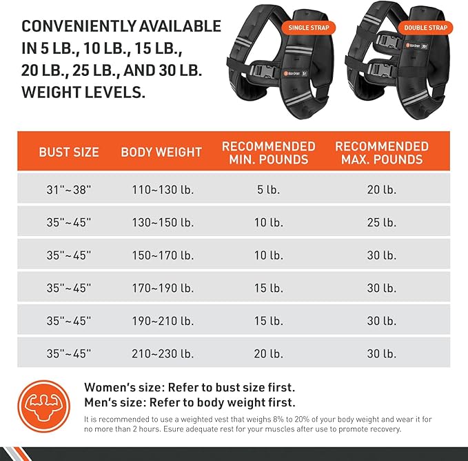 Body Sport Weighted Vest - Adjustable Fitness Vest for Strength Training, Running, Walking, and Endurance Workouts