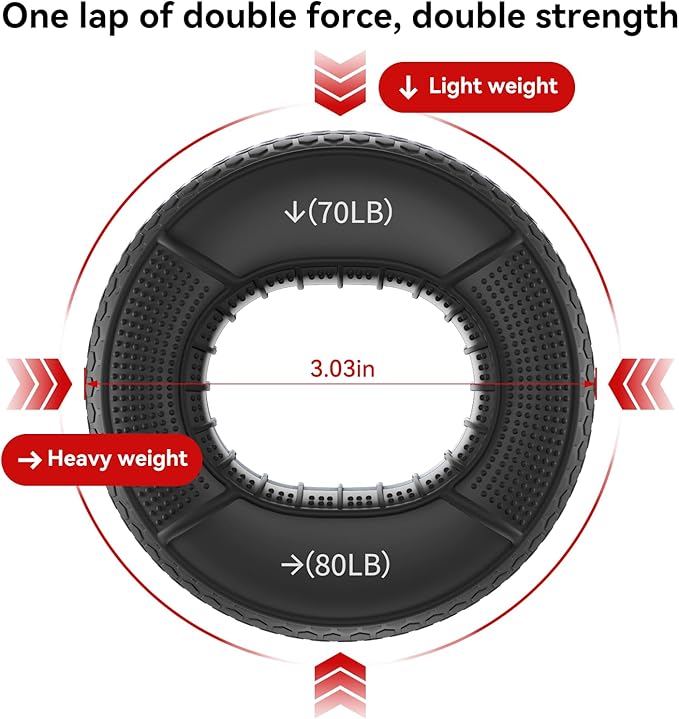 Hand Grip Strengthener, Grip Strength Trainer, Fingers Exerciser - Silicone Rings for Muscle Training Sports Rock Climbing Finger Rehabilitation Training,Hand & Wrist Muscles Trainer Stress Relief,5 Resistance Levels