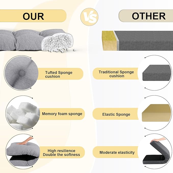 Bench Cushion 48 Inch - Polyester Brushed, High-Density Foam, Non-Slip Bottom, Soft Durable Indoor Tufted Long Seat Cushion for Window Garden Furniture (Grey, 48x16x4 Inch)