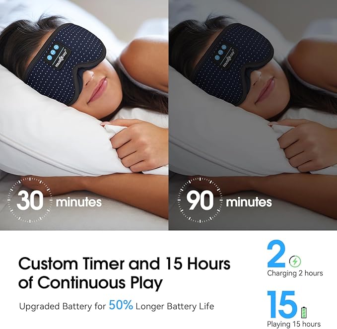 MUSICOZY White Noise Sleep Mask Headphones with 16 Soothing Sounds, Bluetooth Sleep Mask 3D Wireless Music Sleeping Headphones for Side Sleeper