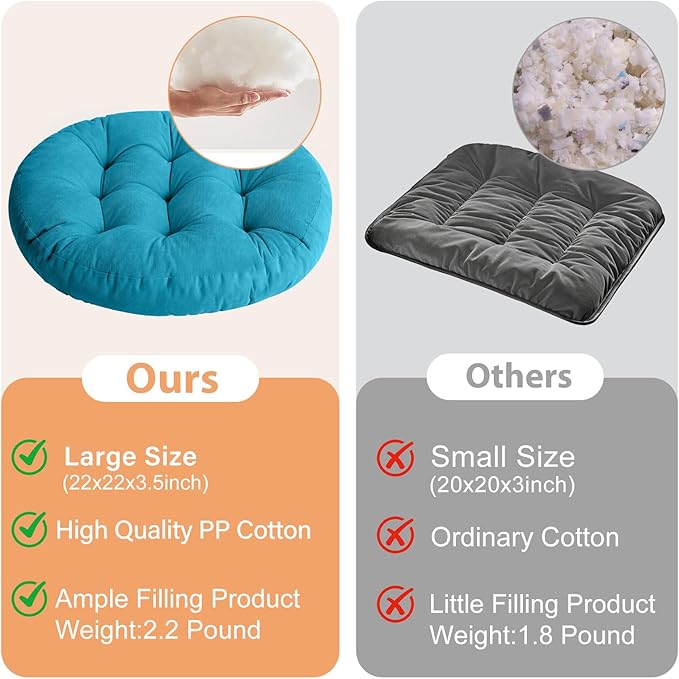 Tiita Floor Pillow Blue Cushion Round Seat Cushion Outdoor Floor Pad Meditation Cushion for Yoga Living Room Sofa Balcony, 22x22 Inch (Blue)