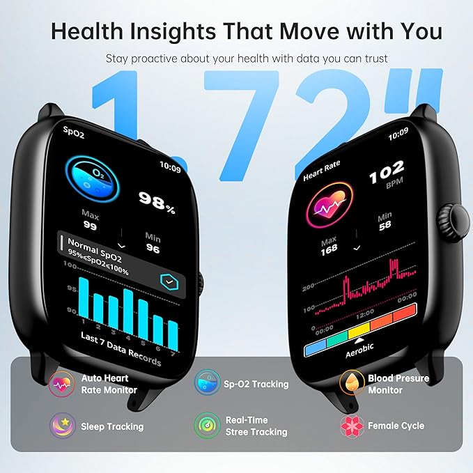Fitness Tracker Answer/Make Calls, Smart Watch with Blood Pressure, Blood Oxygen, 24/7 Heart Rate Monitor, 120+ Sport Mode Activity Tracker, Waterproof Sleep Tracker for Women Men