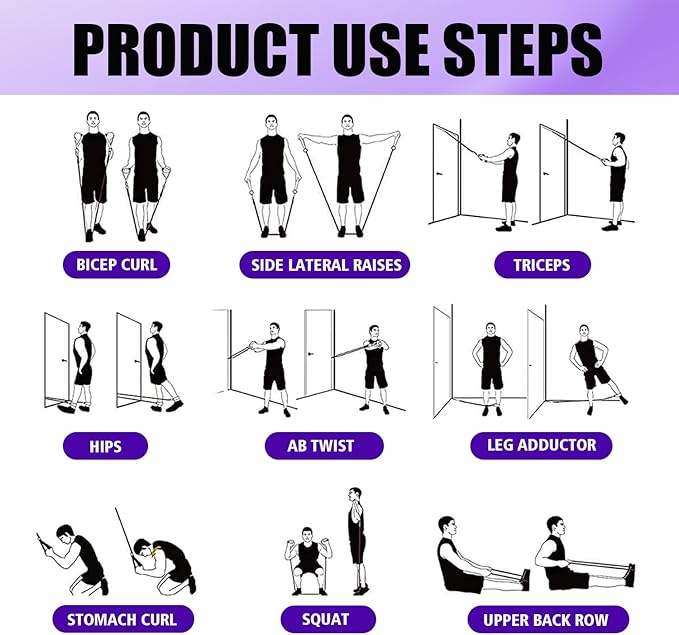 WHATAFIT Resistance Bands, Exercise Bands,Resistance Bands for Working Out, Work Out Bands with Handles for Men and Women Fitness, Strength Training Home Gym Equipment