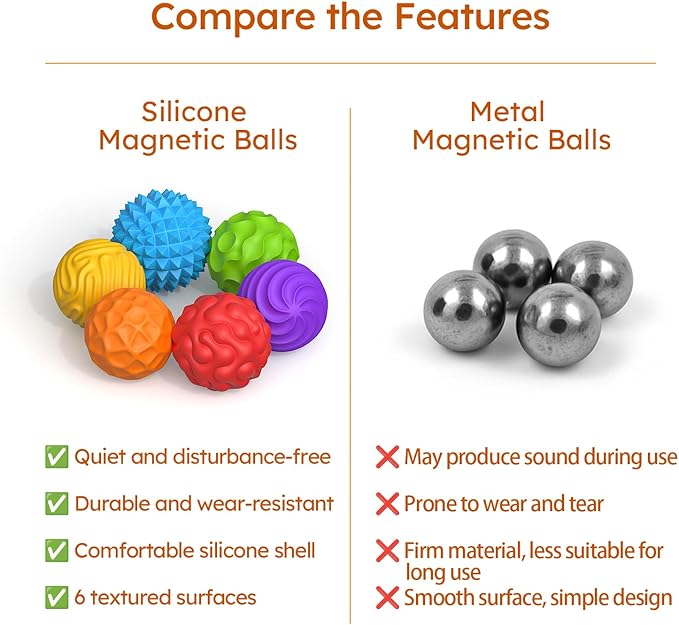 Magnetic Fidget Balls Fidget Toys Adults , 12Pack Large & Small Magnet Balls, Desk Fidgets with Textured, Silicone Stress Relief Sensory Toys for Teens with ADHD, Fun Magnets for Creative Gifts