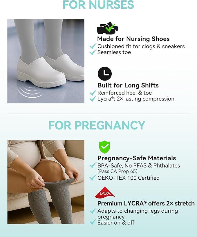 HAPIU Merino Wool Easy On Compression Socks for Women & Men, 15-20 mmHg, Plus Size Knee High Stocking for Nurses, Pregnancy, Travel, Flight, Medias de Compresión Mujer