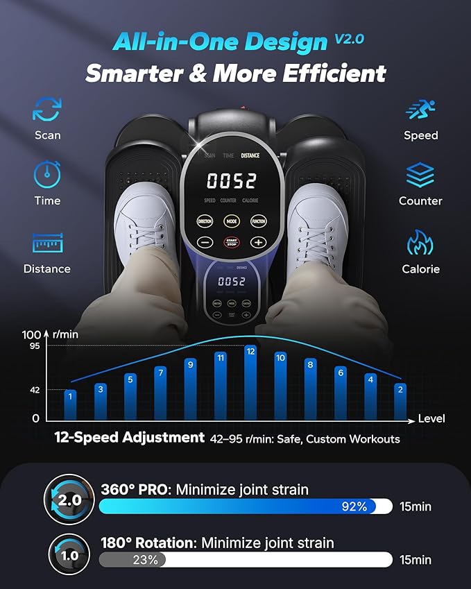 MERACH Under Desk Elliptical Machine, Ellipse Leg Exerciser as Seen on TV for Seniors with Remote Control & 12-Speeds, Quiet Portable Electric Seated Pedal Exerciser Machine for Home Office