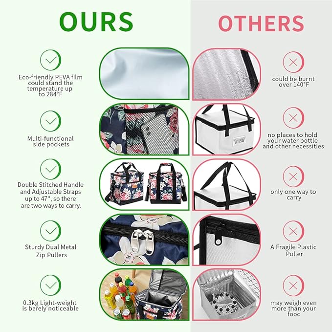iknoe Large Cooler Bag Collapsible, 15L Insulated Bags, Leakproof Lunch Cooler Tote with Multi-Pockets for Adult, Insulated Lunch Box for Beach, Picnic,Work, Flower 24-Can