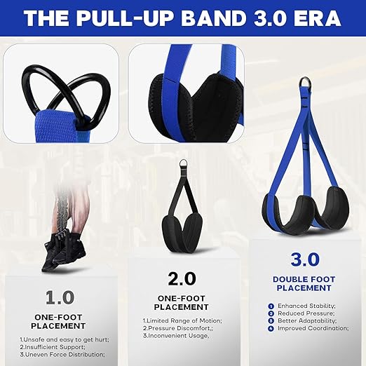 Pull Up Assistance Bands - Adjustable Heavy Duty Pull Up Assist Workout Bands for Men, Women, and Seniors - Resistance Bands for Pull Ups - Pull Up Bar Accessories (Blue)