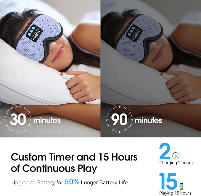 MUSICOZY White Noise Sleep Mask Headphones with 16 Soothing Sounds, Bluetooth Sleep Mask 3D Wireless Music Sleeping Headphones for Side Sleeper