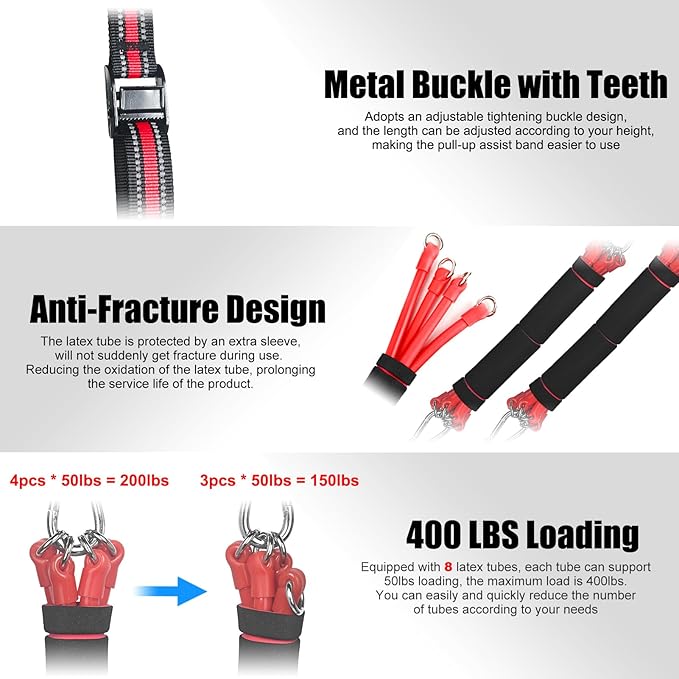 Pull Up Assistance Bands with Fabric Feet/Knee Rest, Heavy Duty Pull Up Resistance Bands, Pull up Assist Bands Pull-up Exercise Band for Chin-up Workout, Body Stretching