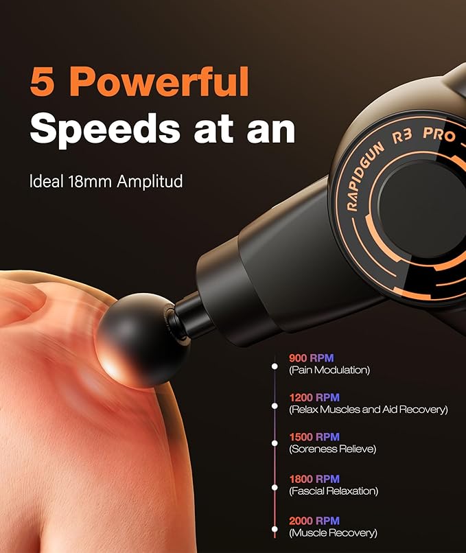 R3 Pro 3-in-1 Massage Gun with Vibration - 18mm Amplitude & 6500RPM Deep Tissue Percussion Massager for Pain Relief in Back, Shoulder, Leg - Gift for Athletes