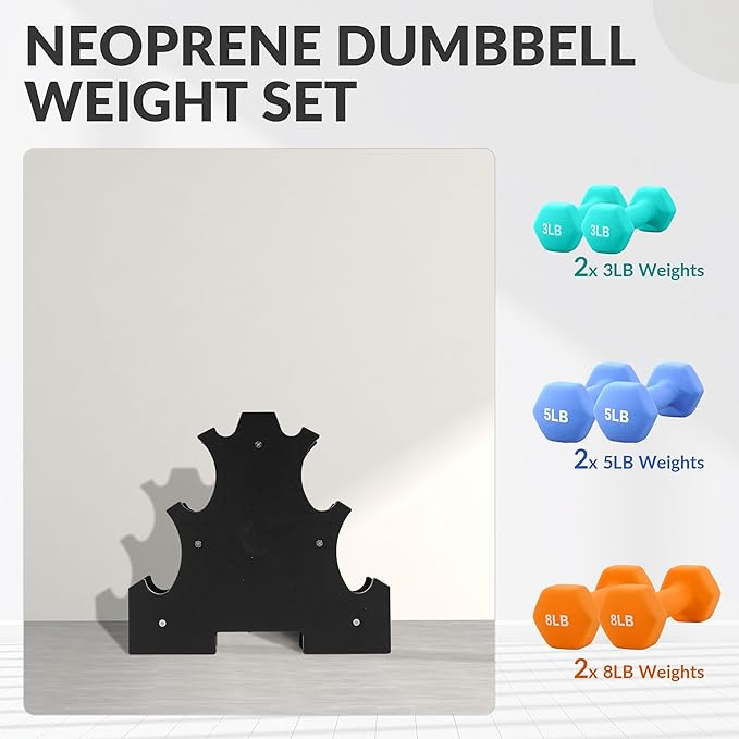 Neoprene Dumbbell Set for Women 2-5 lb | 3 Pairs Hand Weights Set with Rack, Hex Anti-Roll, Color-Coded Home Gym Gifts
