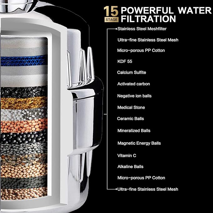 Aqua Earth Replacement Shower Filter Cartridge For Hard Water Compatible with Any Shower Filter of Similar Design Universal High Output