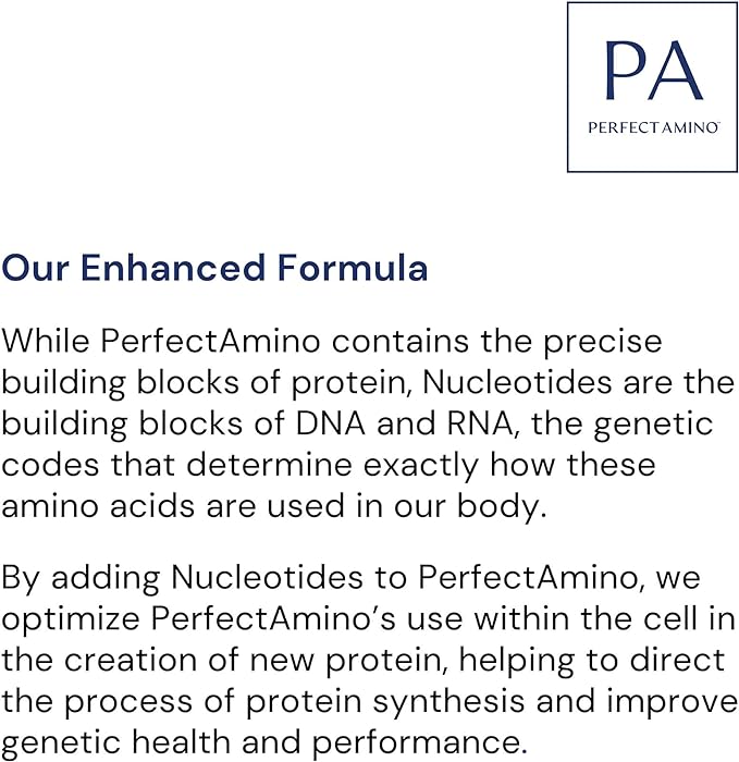 BodyHealth PerfectAmino Electrolytes Powder No Sugar, Keto Sugar Free Fasting Electrolytes Drink Mix, Hydration Powder with Trace Minerals - Watermelon - 60 Servings