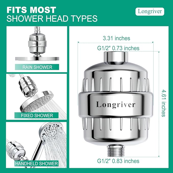 R7 Shower Filter High Put Shower Water Filter for Hard Water 99.99% Remove Chlorine, Heavy Metals, Shower Water Softener, Improve your skin and hair, Bathroom Fixture Hardware Parts, Chrome, 2 Pack