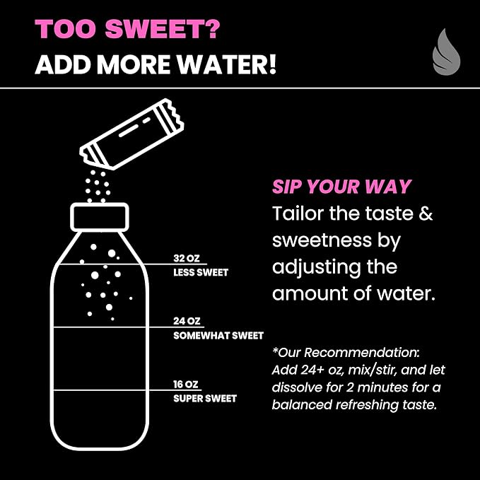 Electrolyte & Vitamin Supplement Powder, Drink Mix with B12, L-Theanine, D3, K2, Zinc, Magnesium, Potassium, Supports Calm Focus & Energy, Raspberry Lemonade, 15 Pack