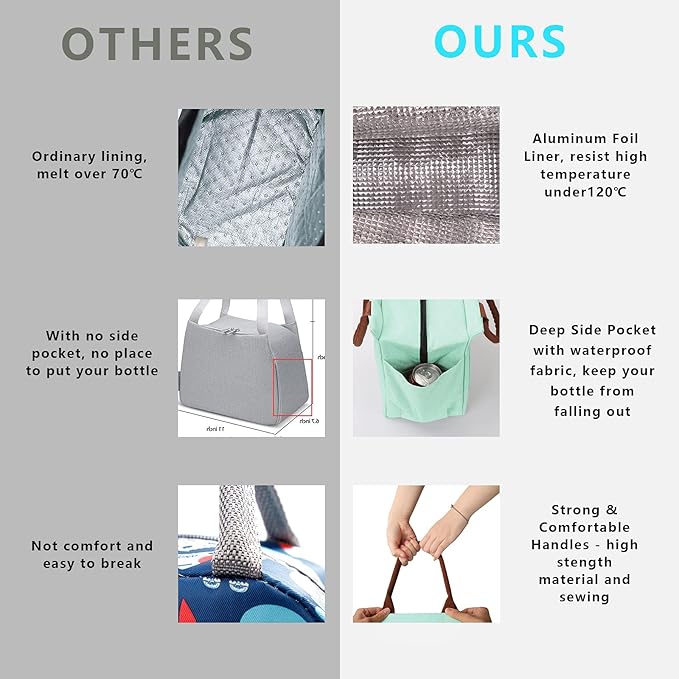 Joymee Lunch Bag Women Insulated Lunch Box Reusable Leakproof Large Spacious Tote for Women Men Adult with Bottle Holder and Side Pockets for Work Picnic Travel - Heather Teal