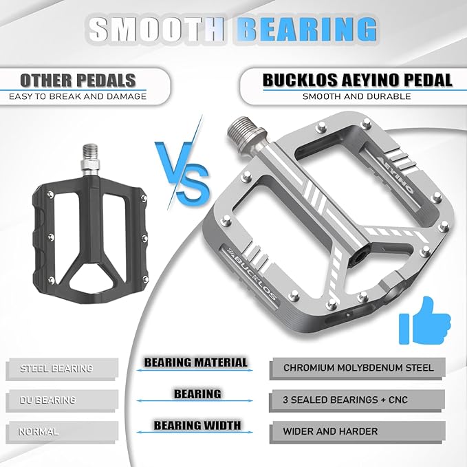 BUCKLOS MTB Flat Pedals Mountain Bike Pedals, 3 Bearings CNC Adult Road Bike Pedals, Bicycle Platform Aluminum Alloy Non-Slip Pedal for Gravel Bike/BMX 9/16"(Black)