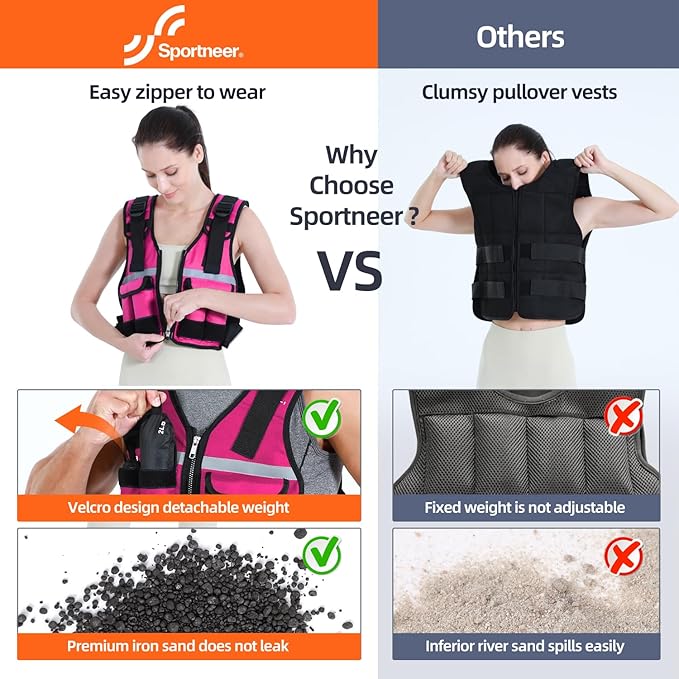 Sportneer Adjustable Weighted Vest Weights: 2-18 lbs/2-40 lbs Washable Weight Vest 16 In 1 Fast Adjust Rucking Vest for Women and Men Home Gym Workout Fitness Strength Training Vests